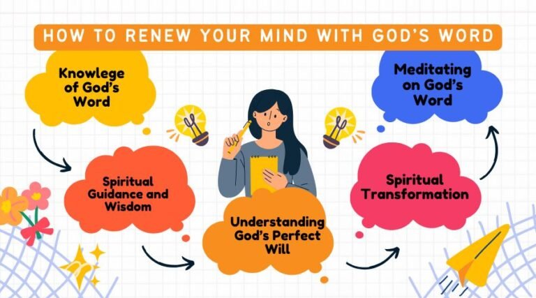 How do we renew our Mind 5 how do we renew our mind